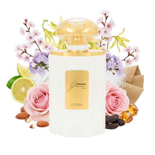 Piramida zapachowa Junoon Rose: nuty pudrowe, irys, róża i wanilia – skład odlewek.