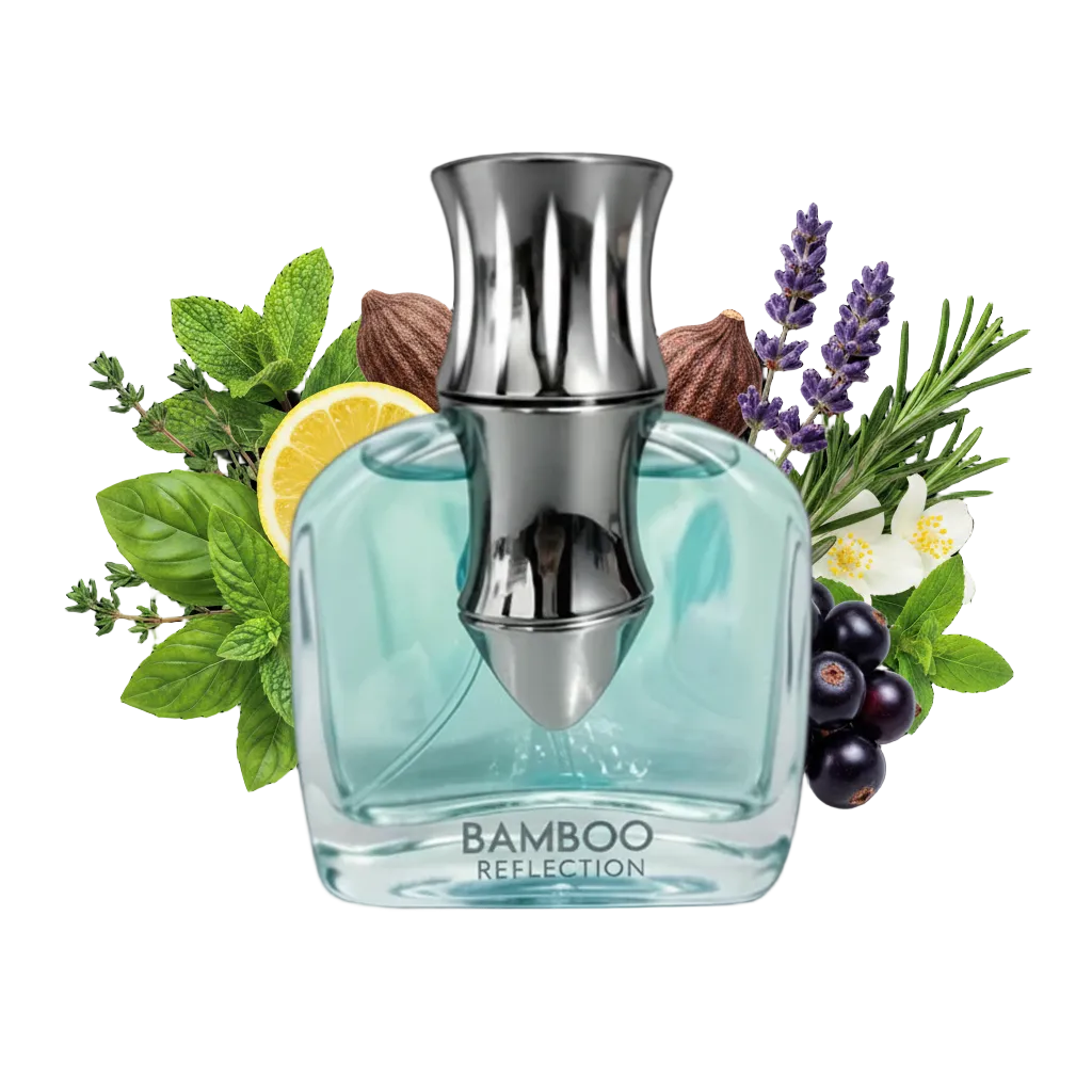 Składniki perfum Bamboo Reflection: mięta, cytryna, bazylia i werbena – świeża odlewka perfum unisex w typie Torino21