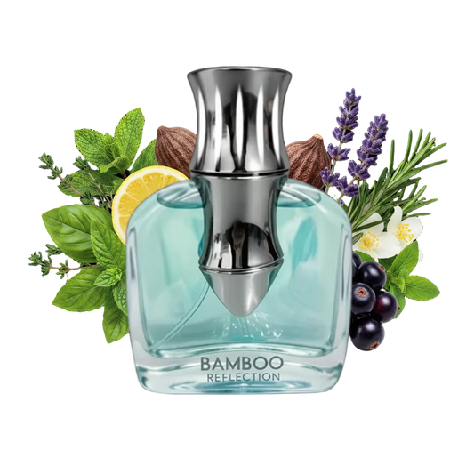 Składniki perfum Bamboo Reflection: mięta, cytryna, bazylia i werbena – świeża odlewka perfum unisex w typie Torino21